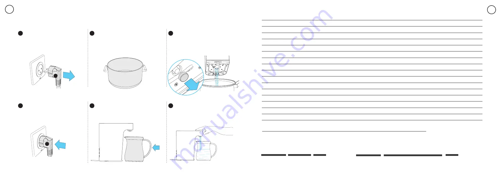 Q&C Nano User Manual Download Page 23