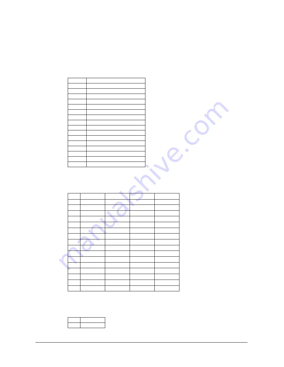 QD Pi HSC505-32 LCD User'S Information Manual Download Page 40