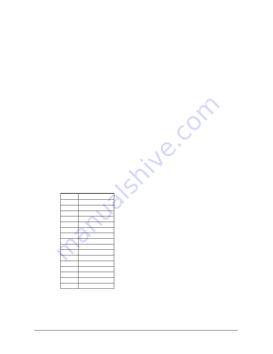 QD Pi HSC505-32 LCD User'S Information Manual Download Page 47