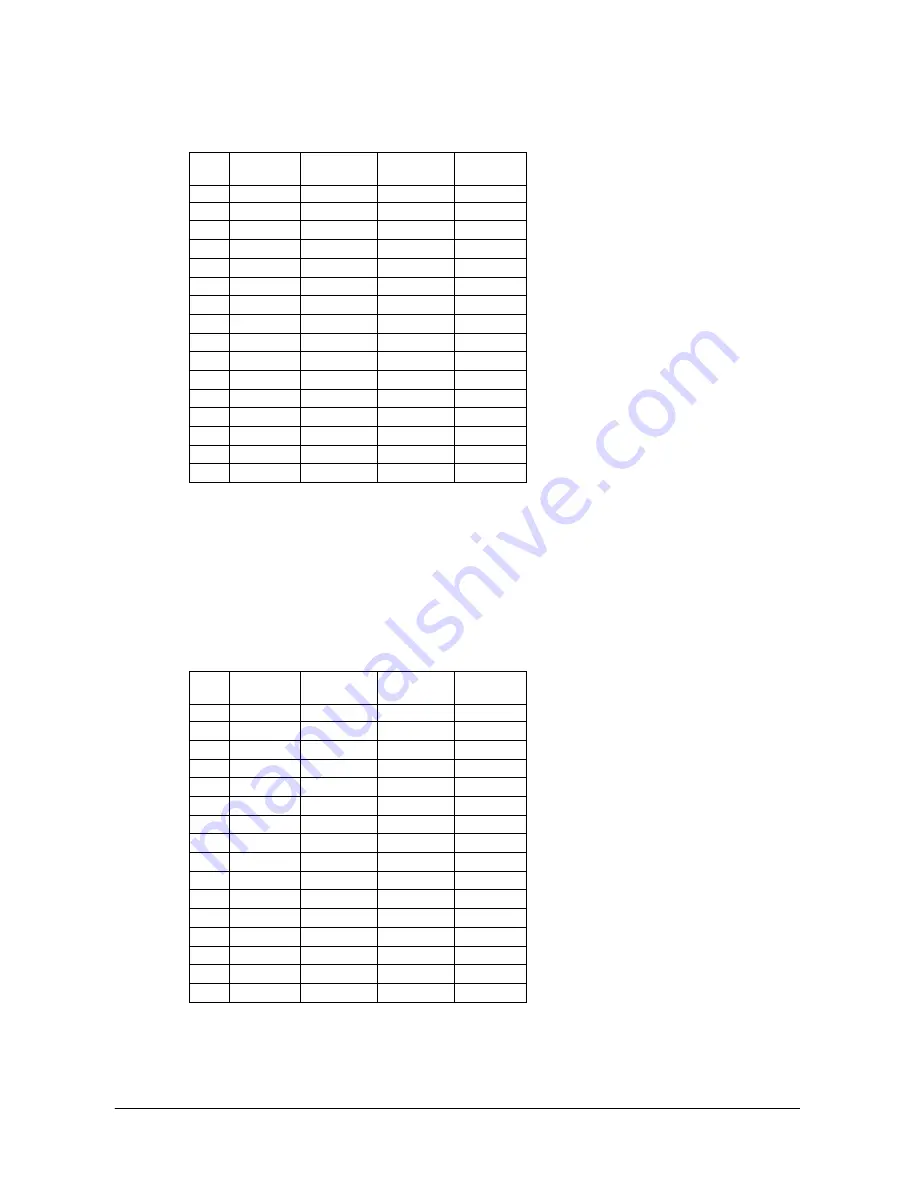 QD Pi HSC505-32 LCD User'S Information Manual Download Page 50