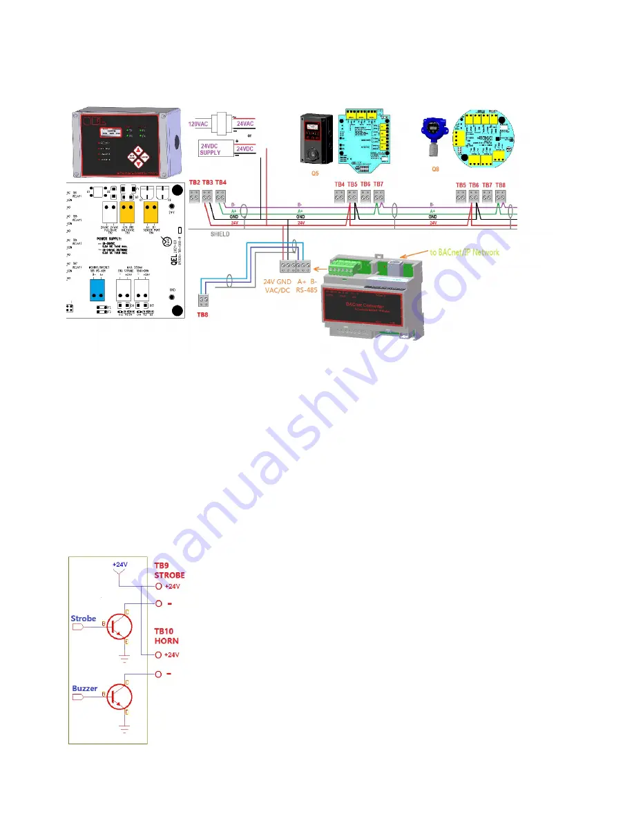 Qel Q4 Controller II Скачать руководство пользователя страница 12