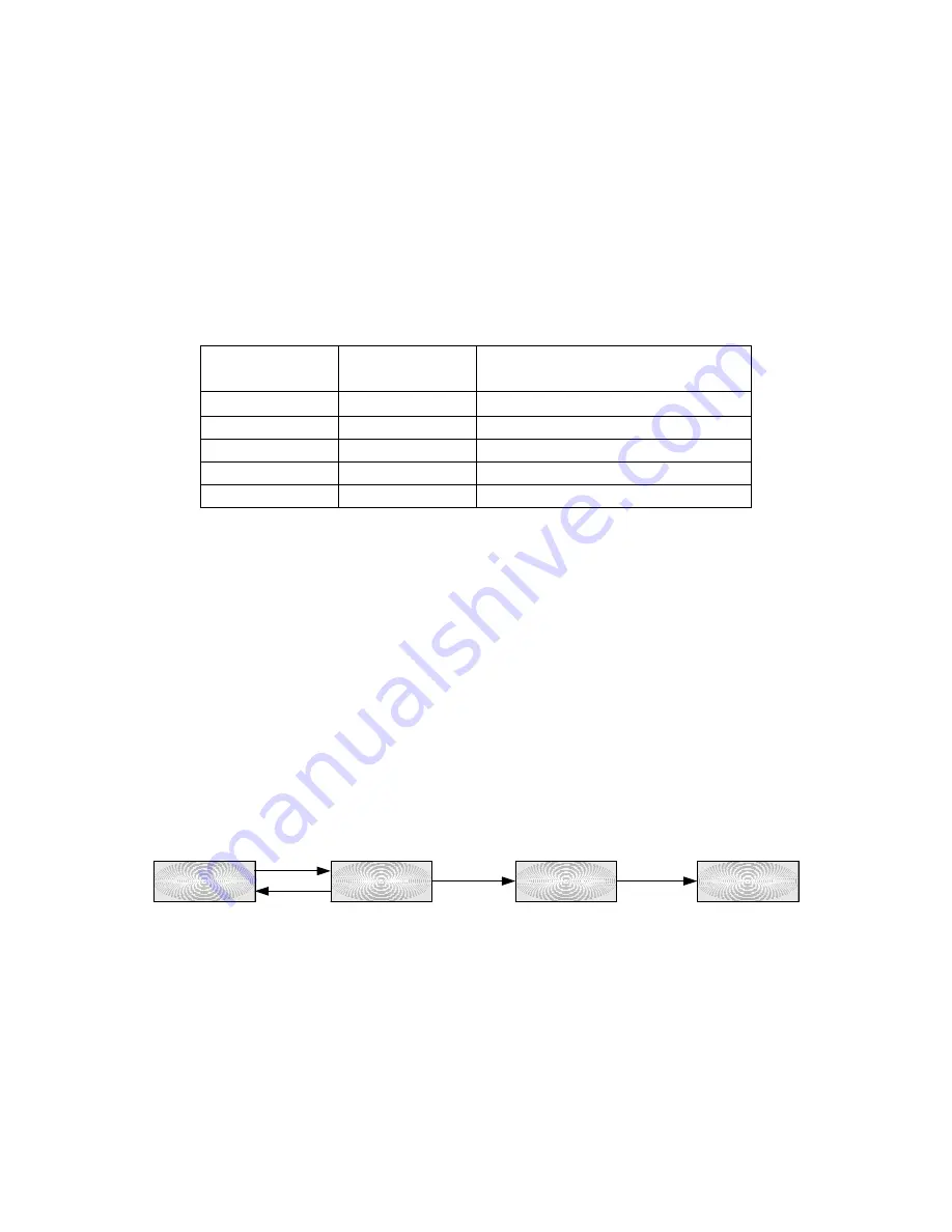 Qel QIRF Installation, Operation And Maintenance Manual Download Page 21