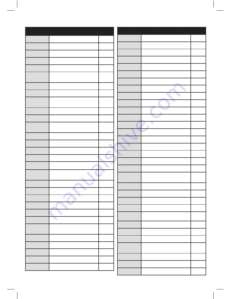 QEP 21665Q Owner'S Manual Download Page 22