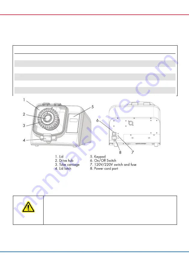 Qiagen PowerLyzer 24 User Manual Download Page 25