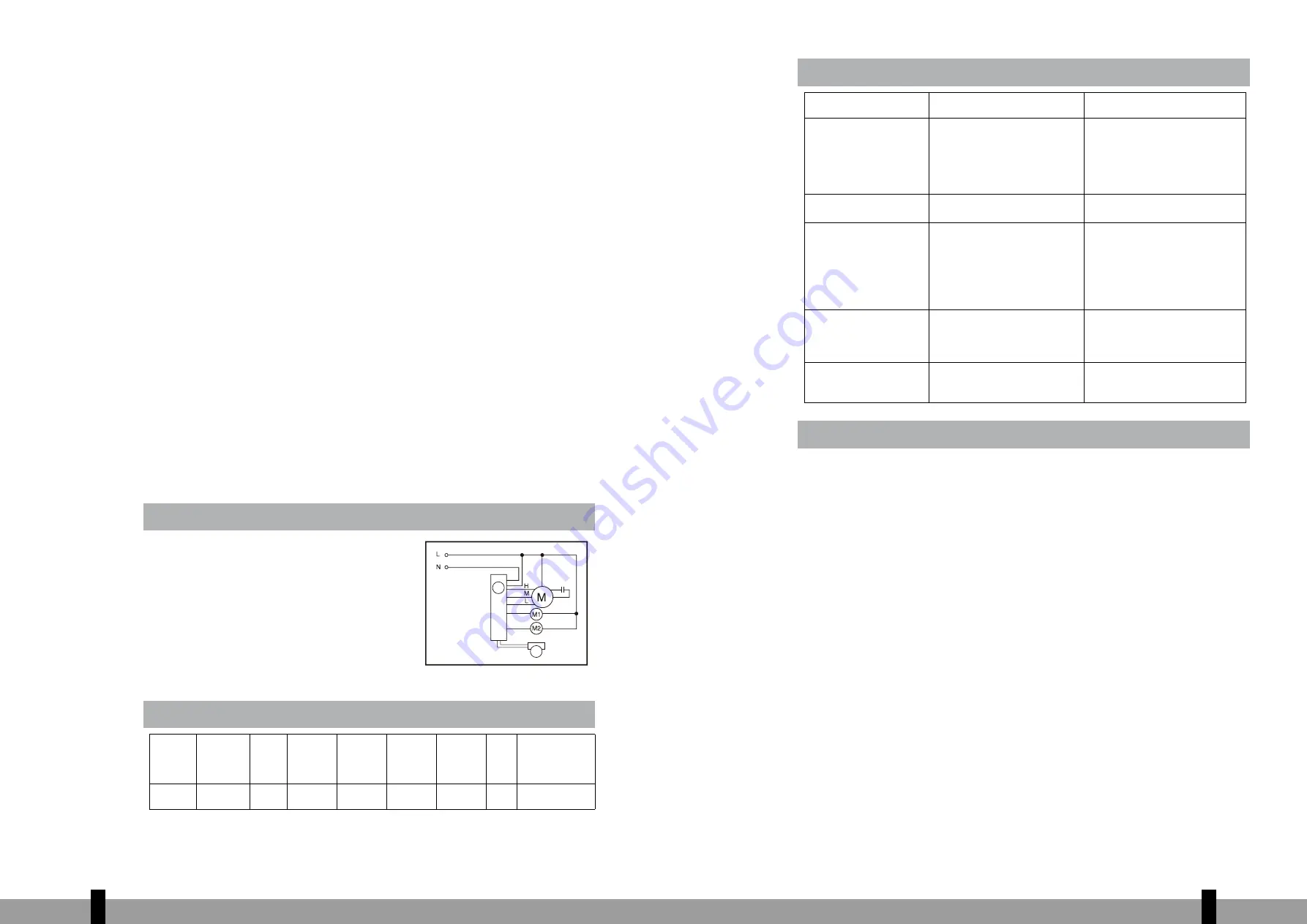 Qlima LK 1051 Operating Manual Download Page 29