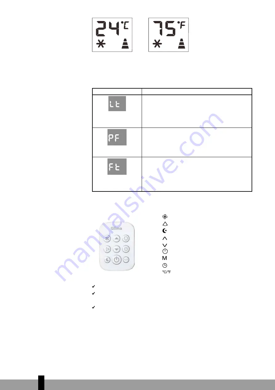 Qlima P522 Operating Manual Download Page 152