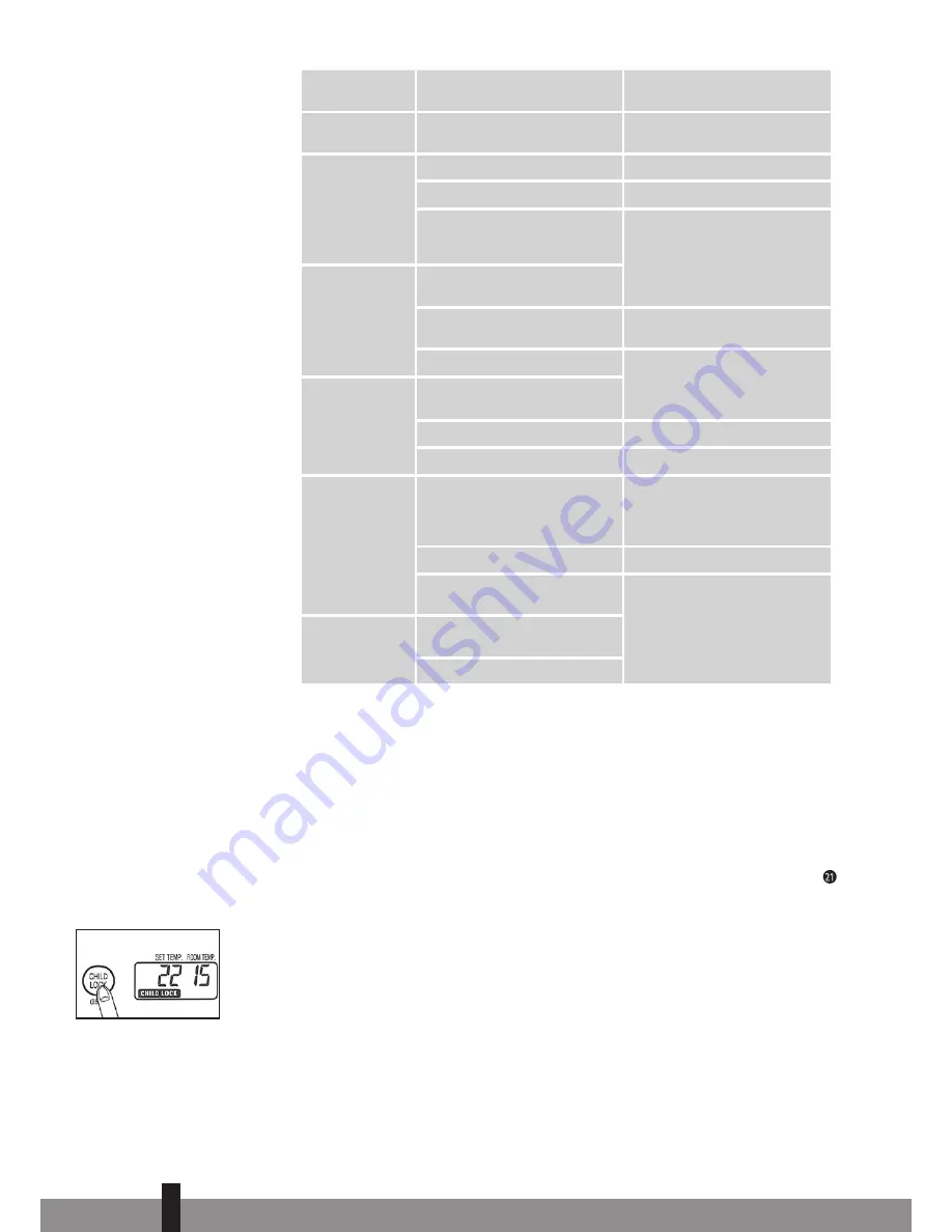 Qlima SRE 1330 TC Operating Manual Download Page 132