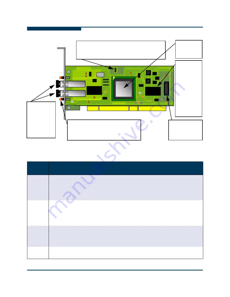 Qlogic QLogic Fibre Channel Switch Скачать руководство пользователя страница 10