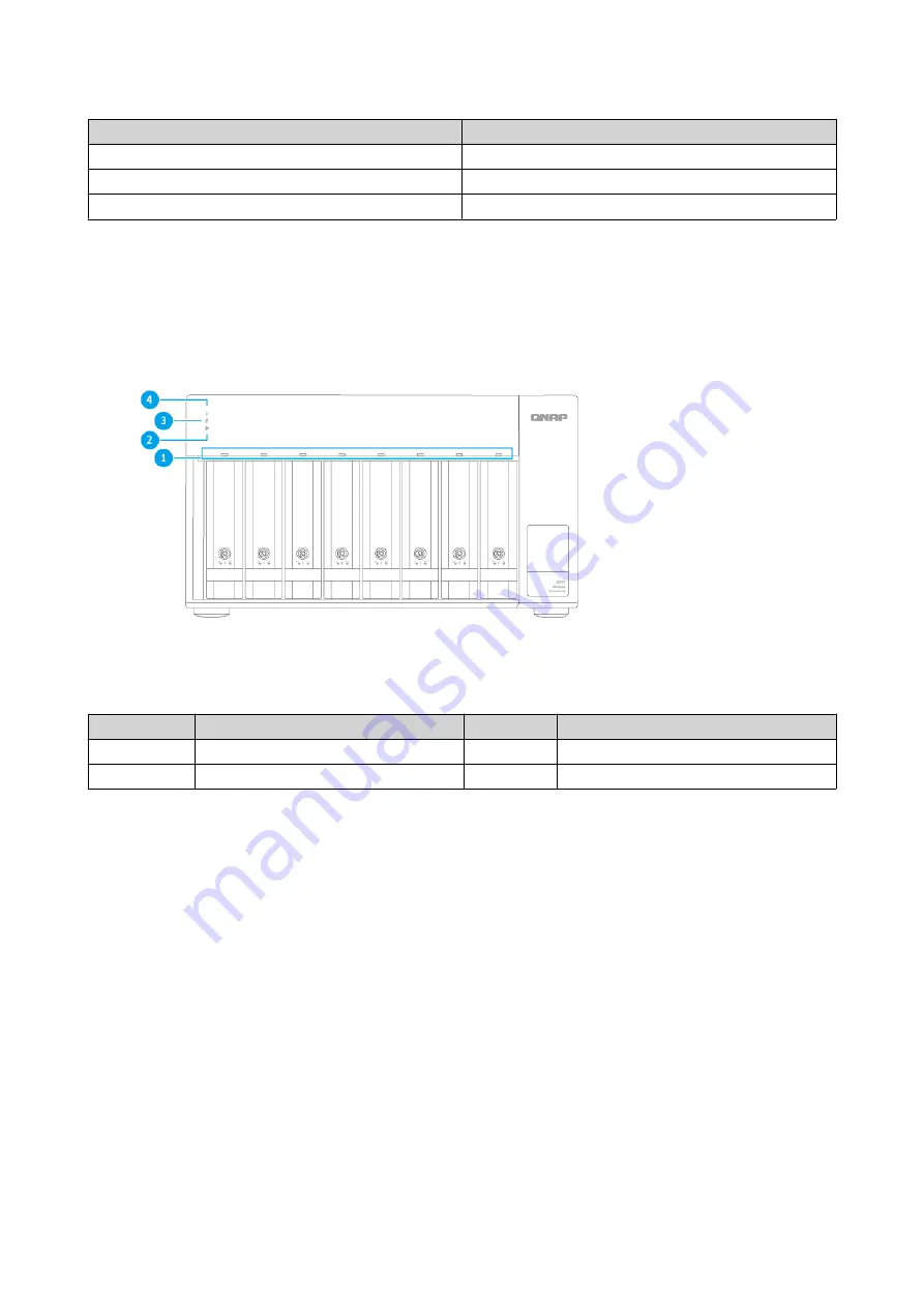 QNAP 4713213516188 User Manual Download Page 6