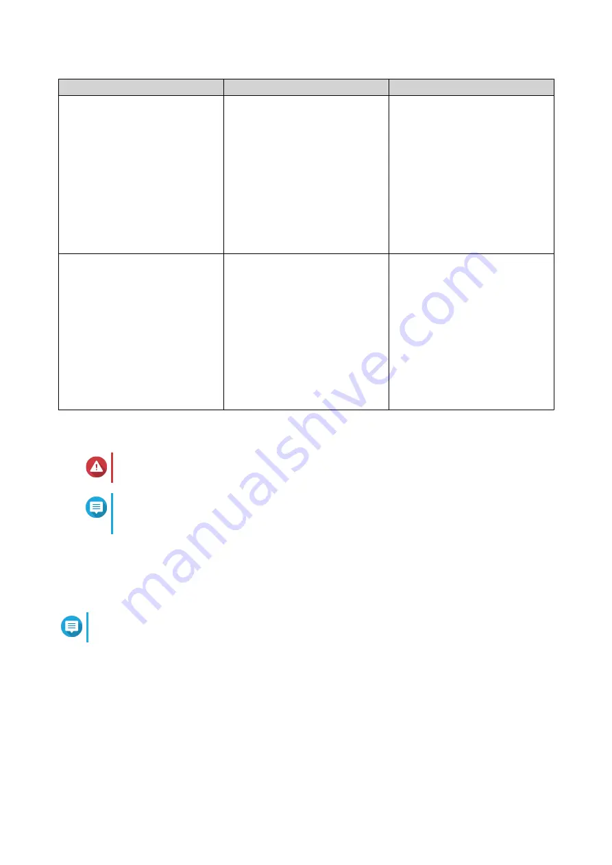 QNAP GM-1000 User Manual Download Page 44