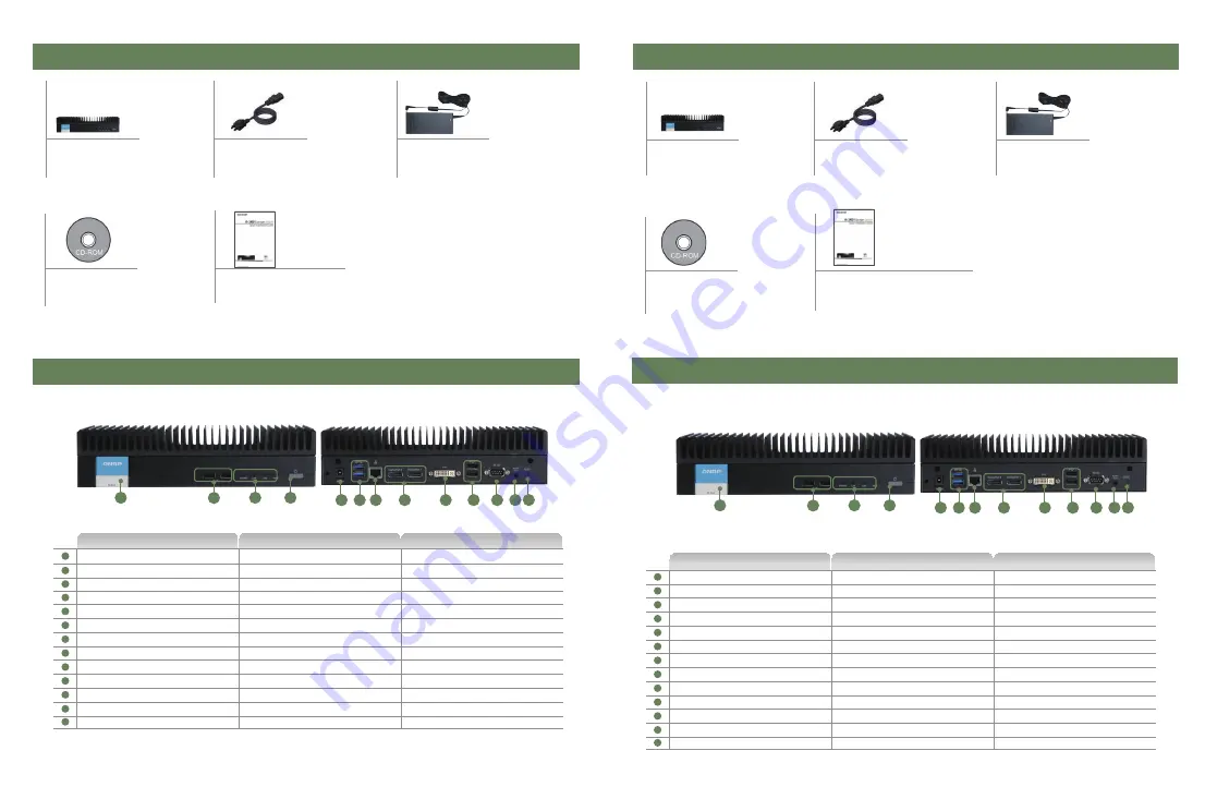 QNAP iSignager iS-1900 Скачать руководство пользователя страница 2