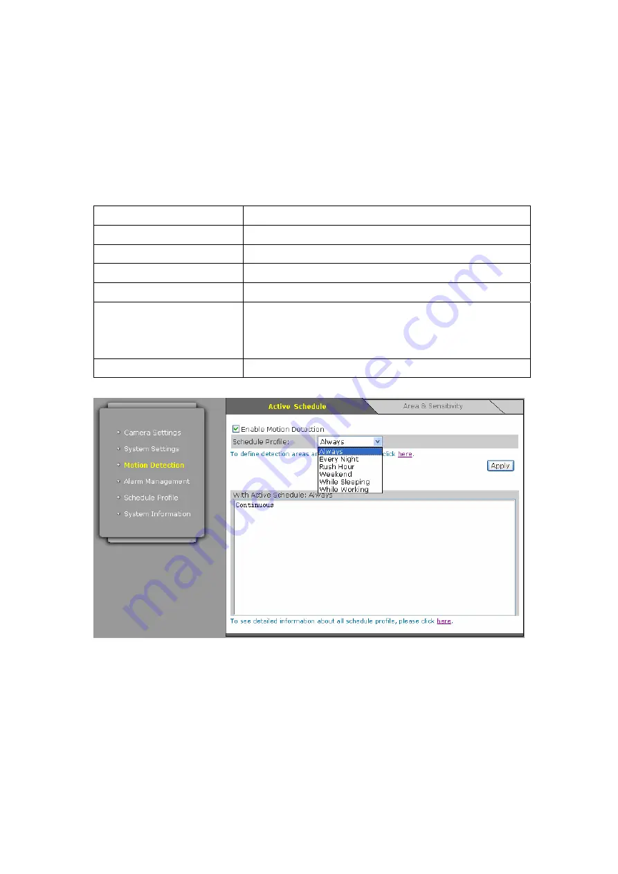 QNAP NAC-300N User Manual Download Page 32