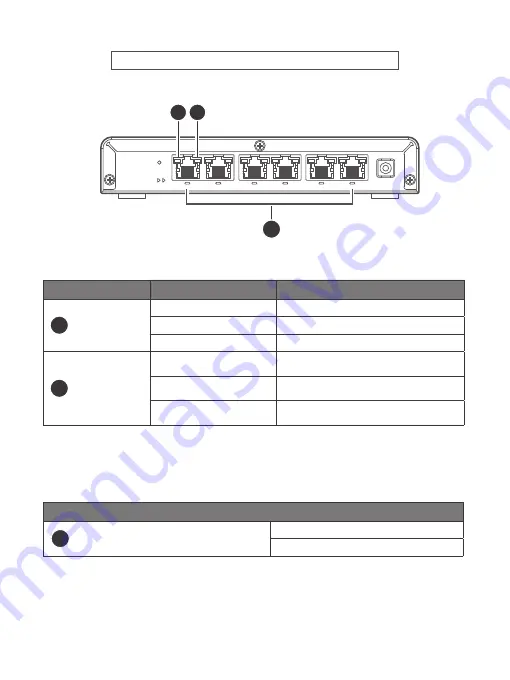 QNAP QHora-321 Quick Installation Manual Download Page 21