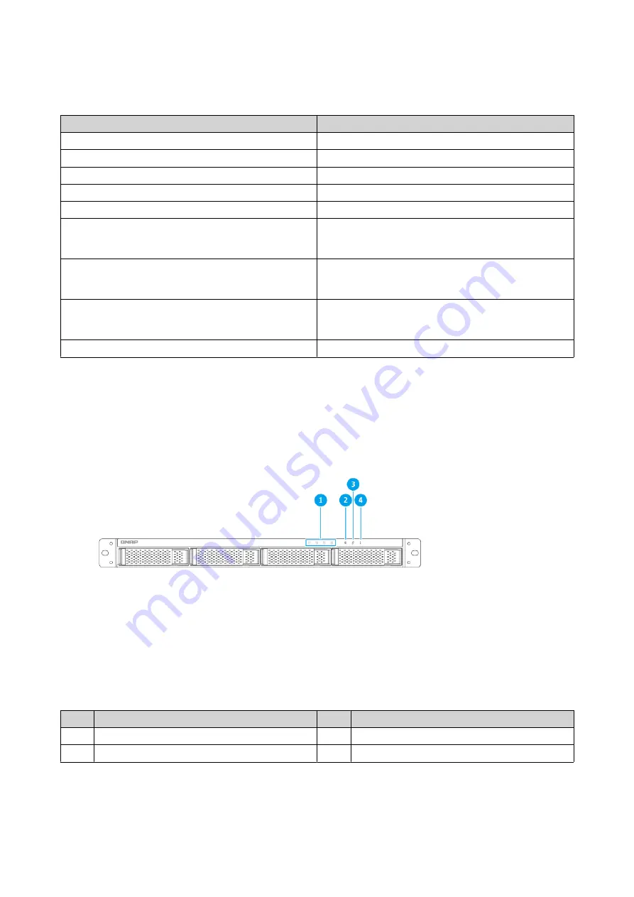 QNAP TL-R1200S-RP User Manual Download Page 7