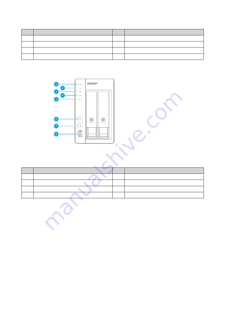 QNAP TS- 31K Series User Manual Download Page 8