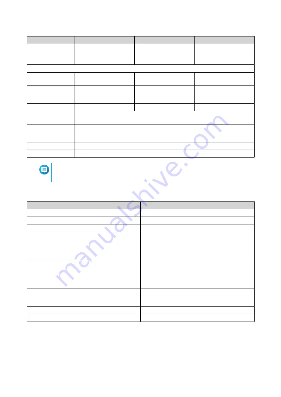 QNAP TS 77 Series User Manual Download Page 8