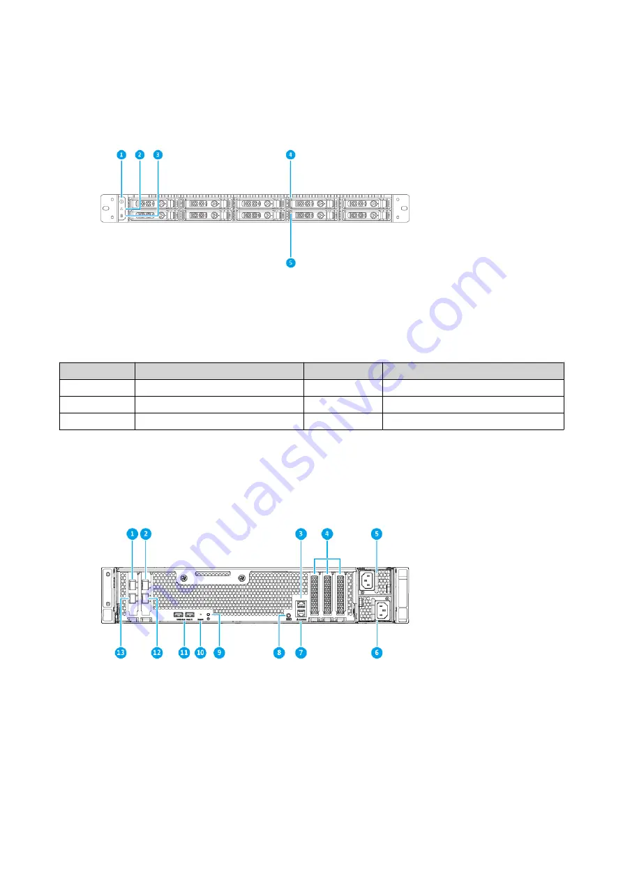 QNAP TS-h 90FU Series User Manual Download Page 9