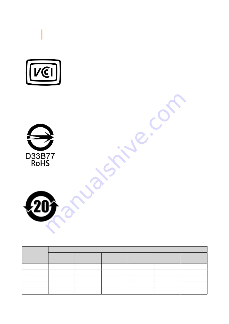 QNAP TS-h 90FU Series User Manual Download Page 74