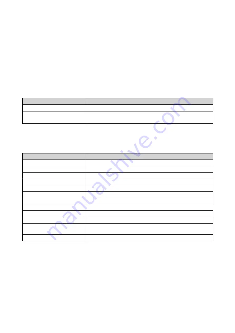 QNAP TS-h1290FX User Manual Download Page 42