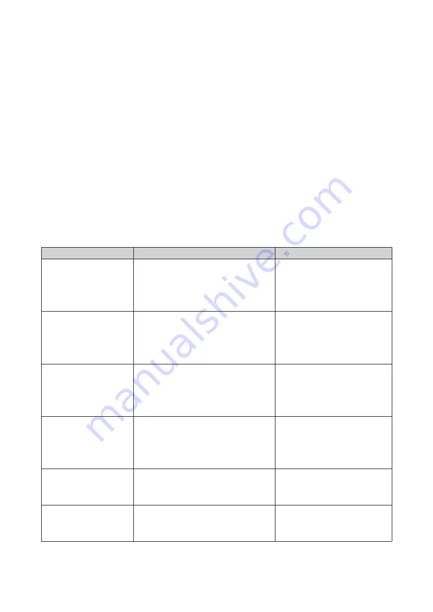 QNAP TS-h2490FU User Manual Download Page 28