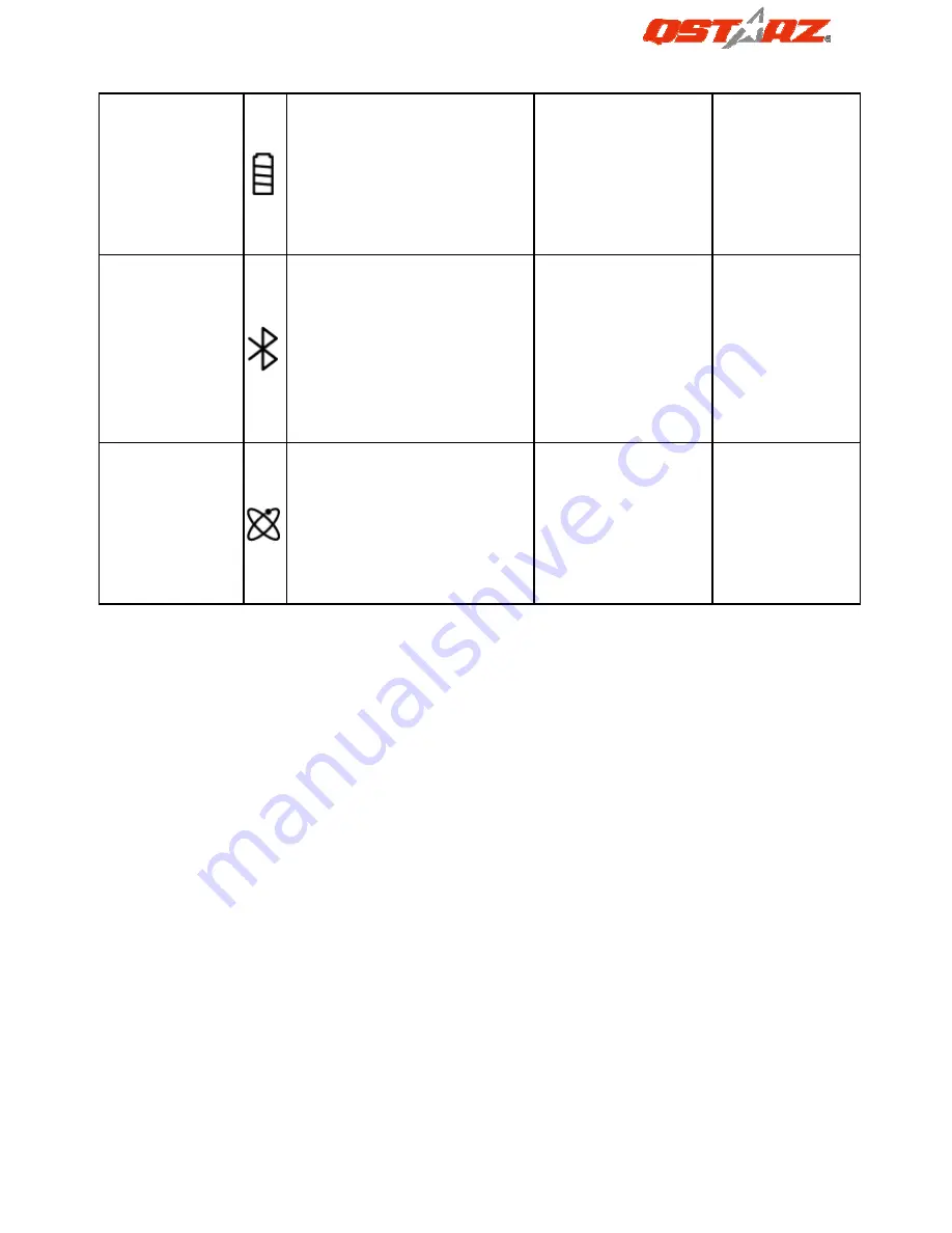 Qstarz eXtreme BT-Q818X Quick Installation Manual Download Page 46