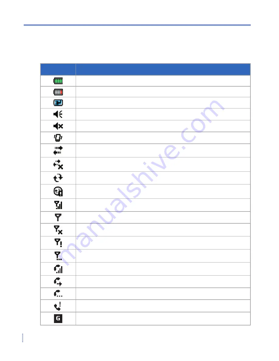 QTek 838 User Manual Download Page 22