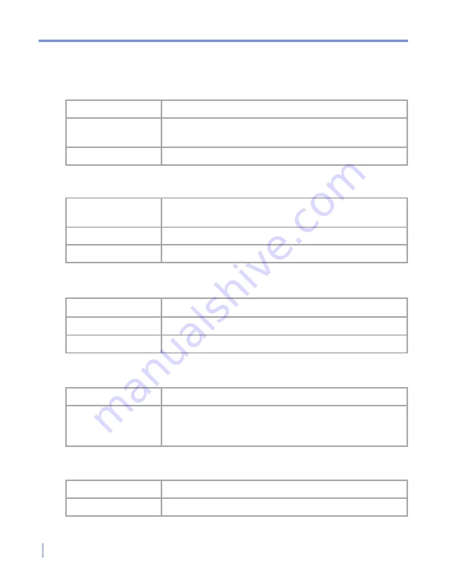 QTek 838 User Manual Download Page 184