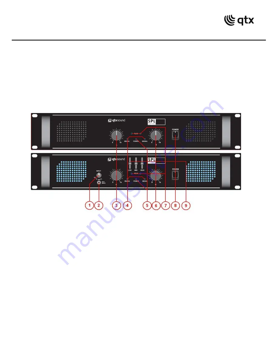 Qtx SPL Series Скачать руководство пользователя страница 20