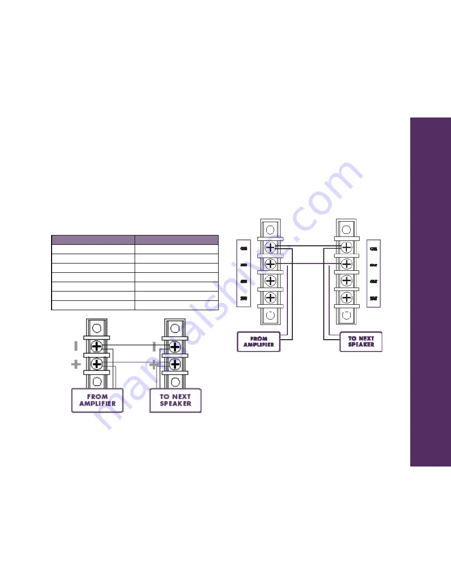 QUAD ARENA -  REV 1 Instruction Booklet Download Page 5