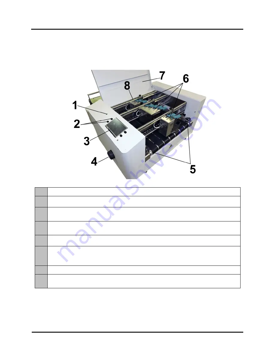 quadient AS-650 User Manual Download Page 6