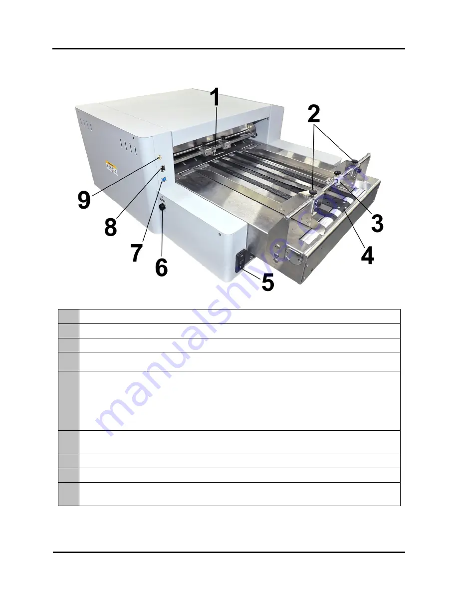 quadient AS-650 User Manual Download Page 7