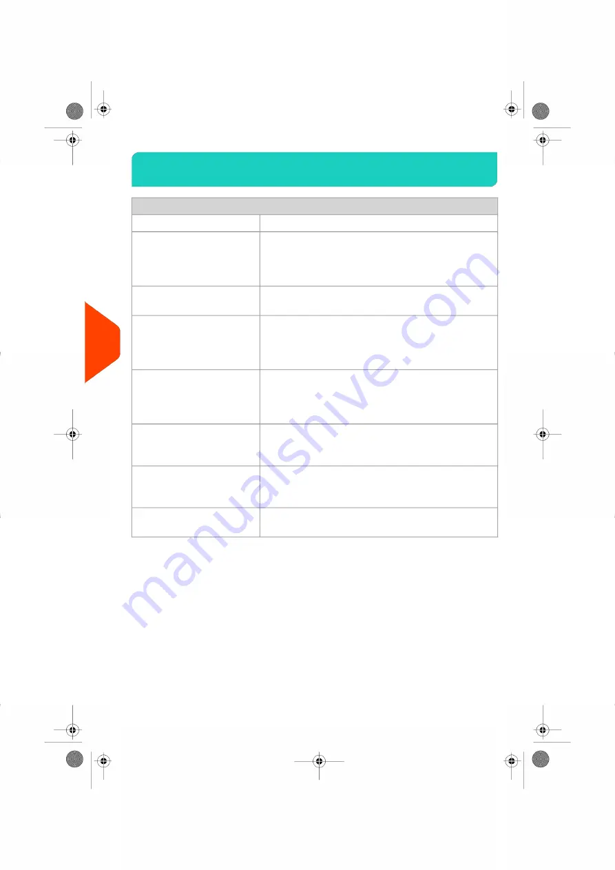 quadient DS-200iQ Manual Download Page 200