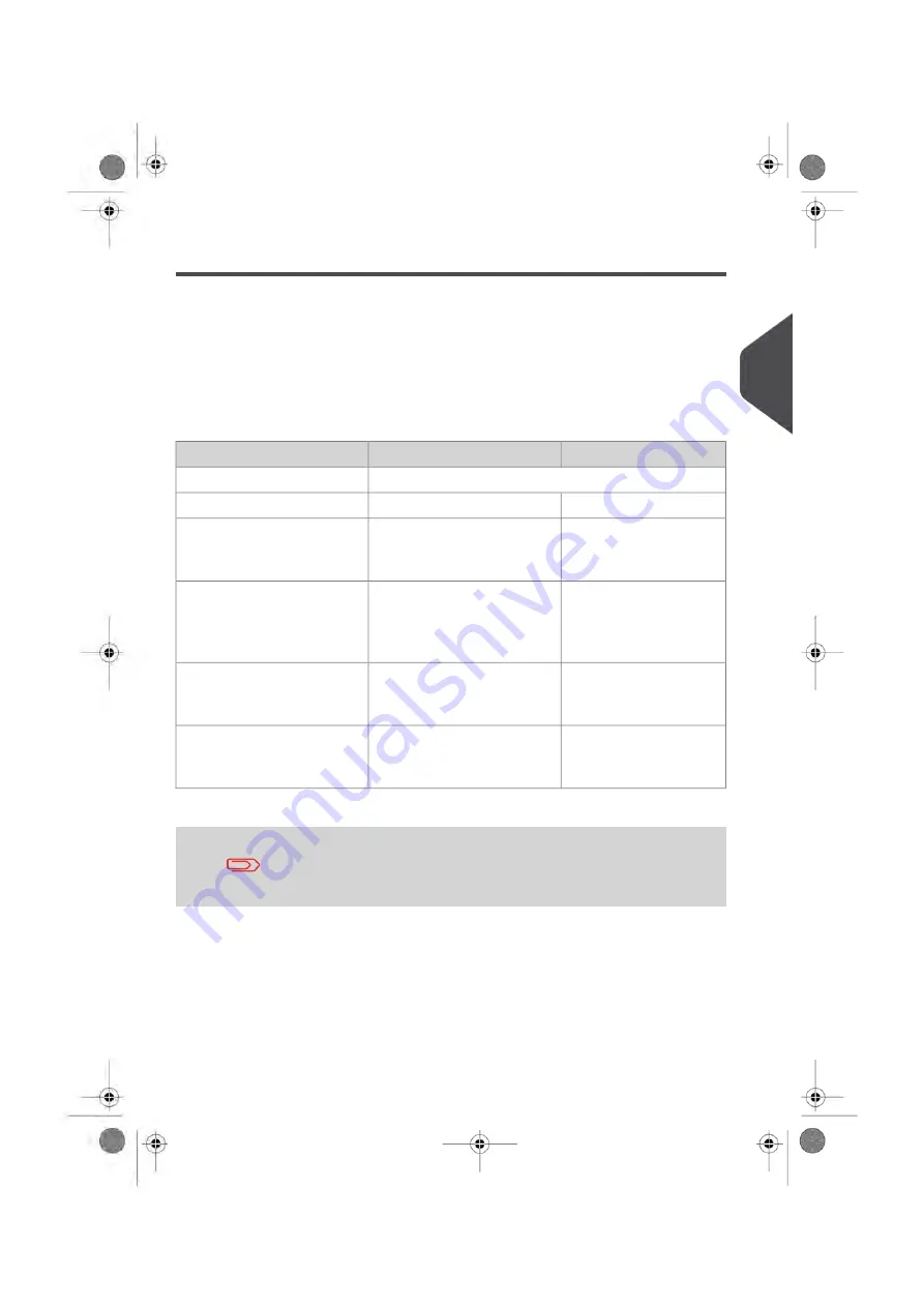 quadient IS-480 User Manual Download Page 90