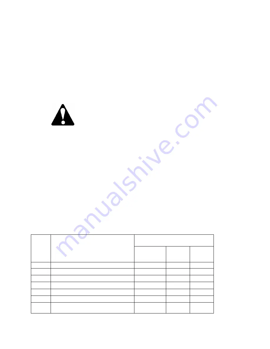 Quadivator HyperCut RD62 Assembly/Operators/Parts Manual Download Page 20