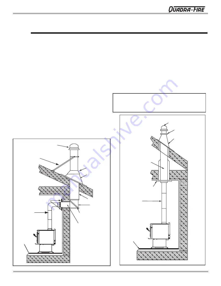 Quadra-Fire 2100 Millennium Owner'S Manual Download Page 14