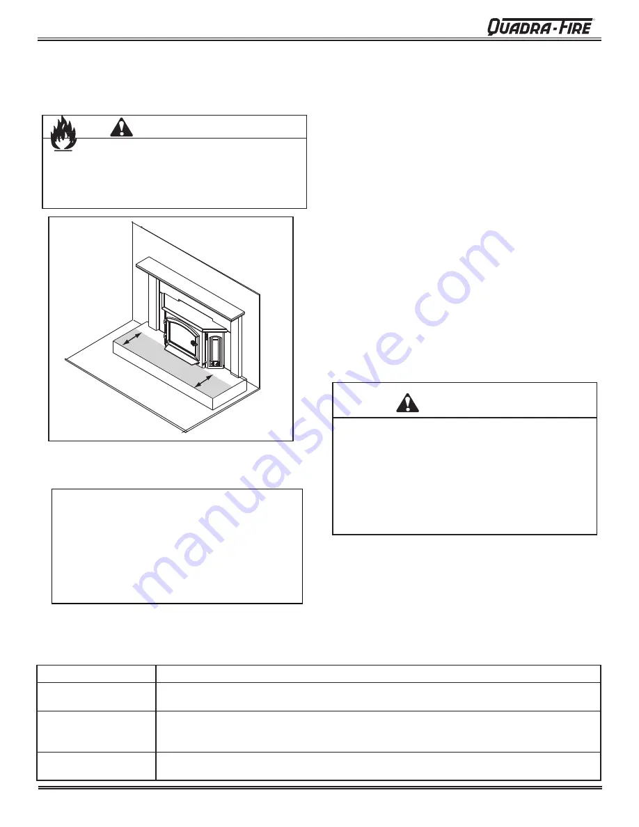 Quadra-Fire 31I-ACC Owner'S Manual Download Page 16