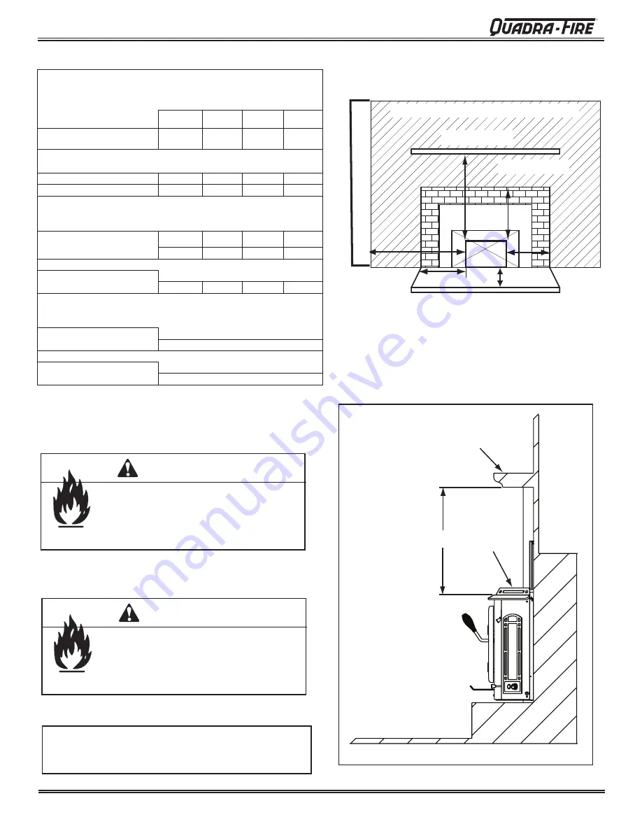 Quadra-Fire 31I-ACC Owner'S Manual Download Page 30