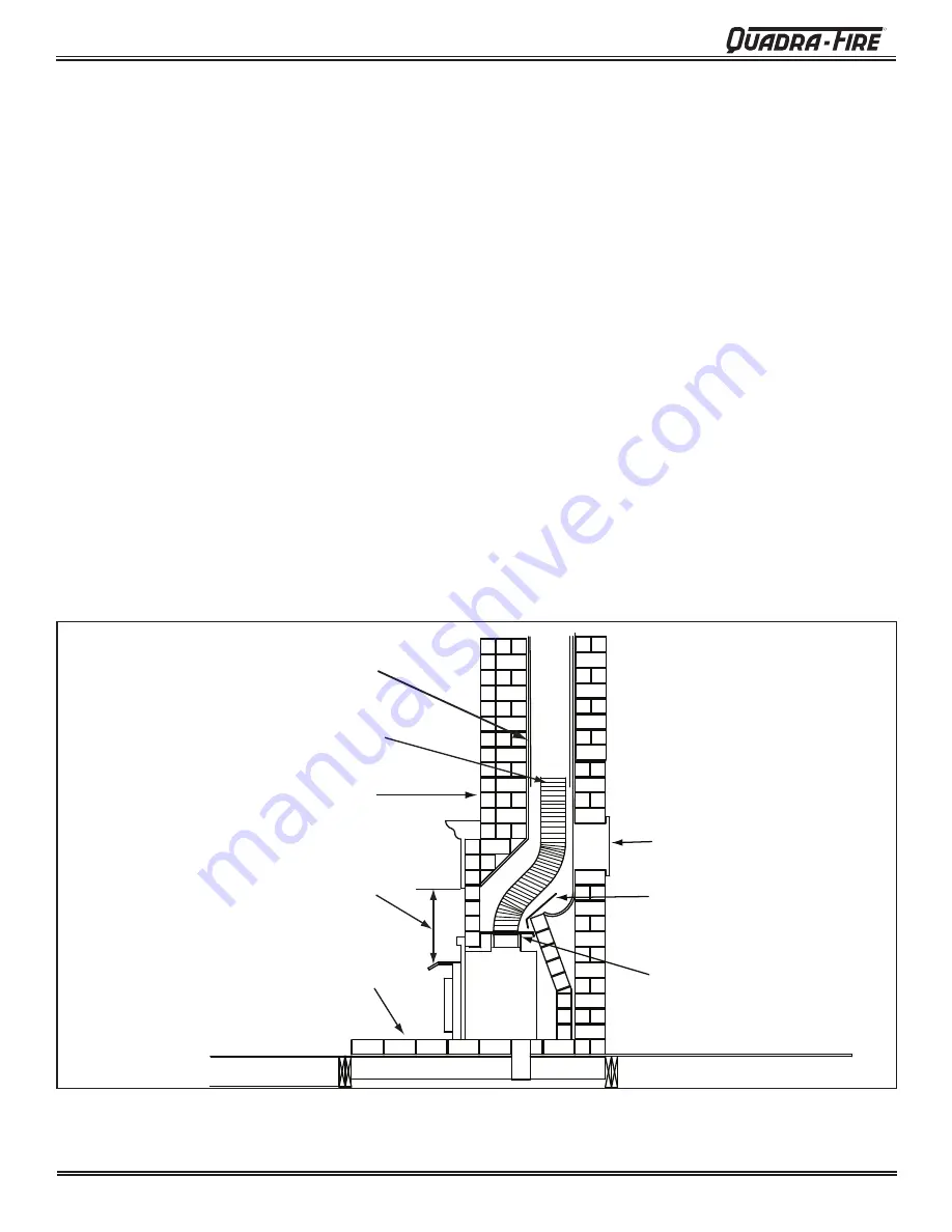 Quadra-Fire 31I-ACC Owner'S Manual Download Page 34