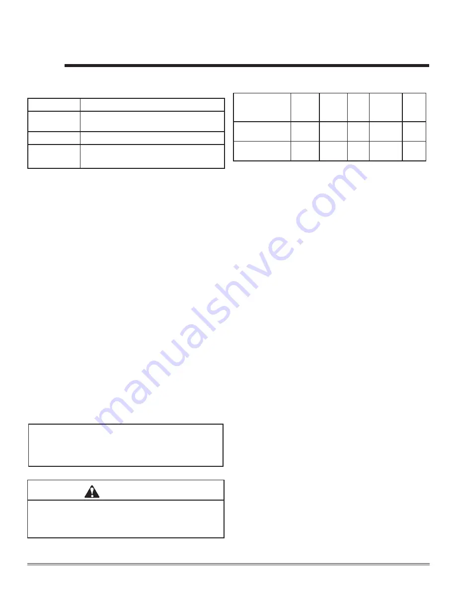 Quadra-Fire HUDBAY-FS Owner'S Manual Download Page 4