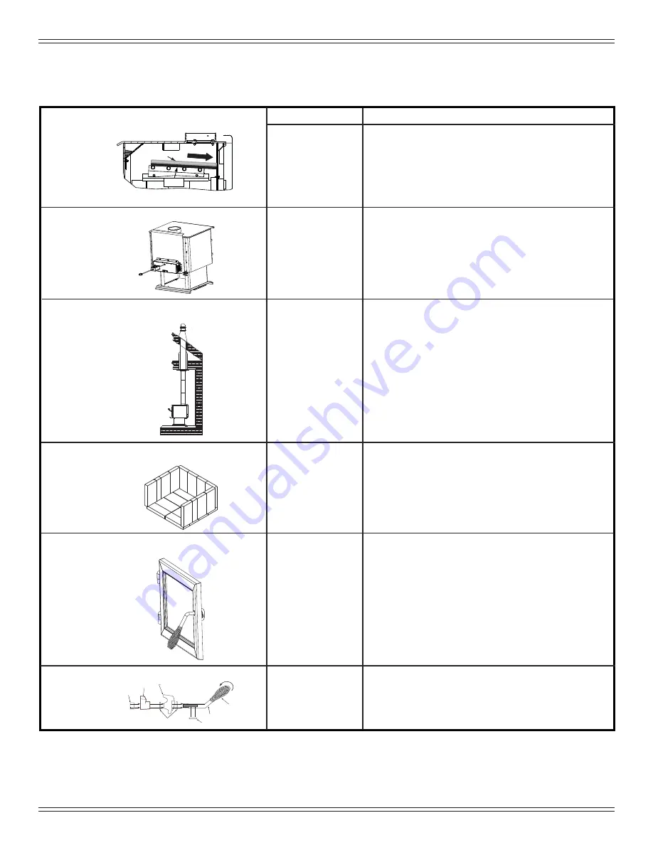 Quadra-Fire OYAGEUR-MBK Owner'S Manual Download Page 20