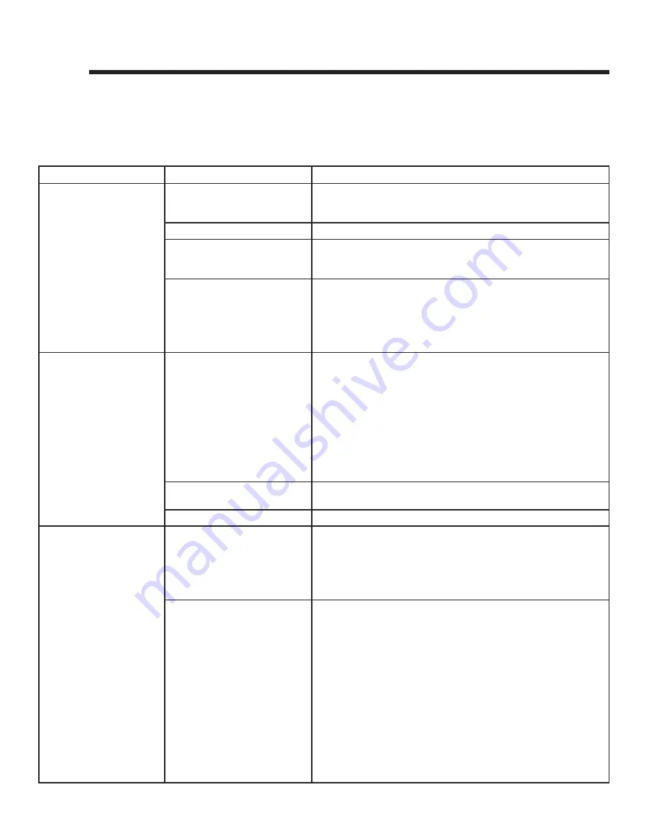 Quadra-Fire QV32B-A Owner'S Manual Download Page 58