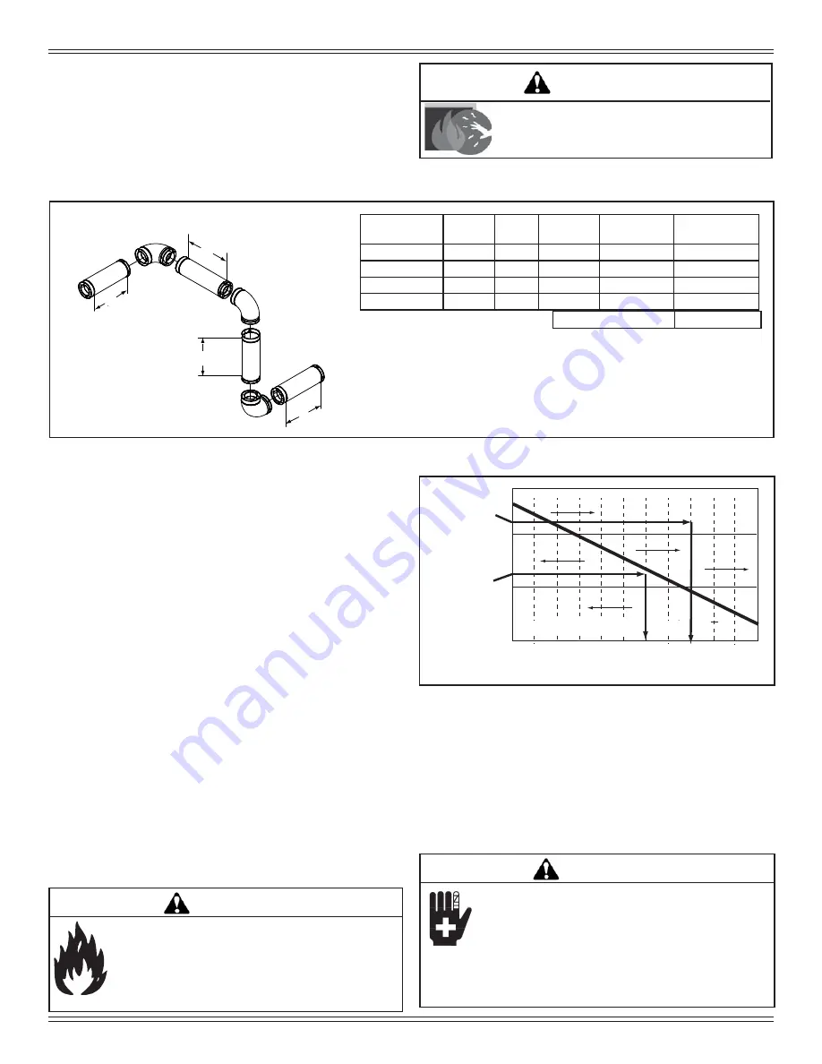 Quadra-Fire SANTAFEI-MBK Installation Manual Download Page 15