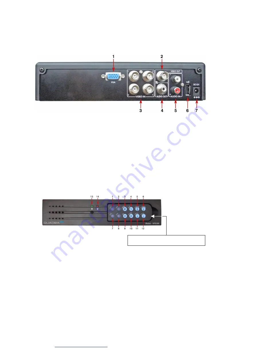 Quadra Plus VPU100 Manual Download Page 4