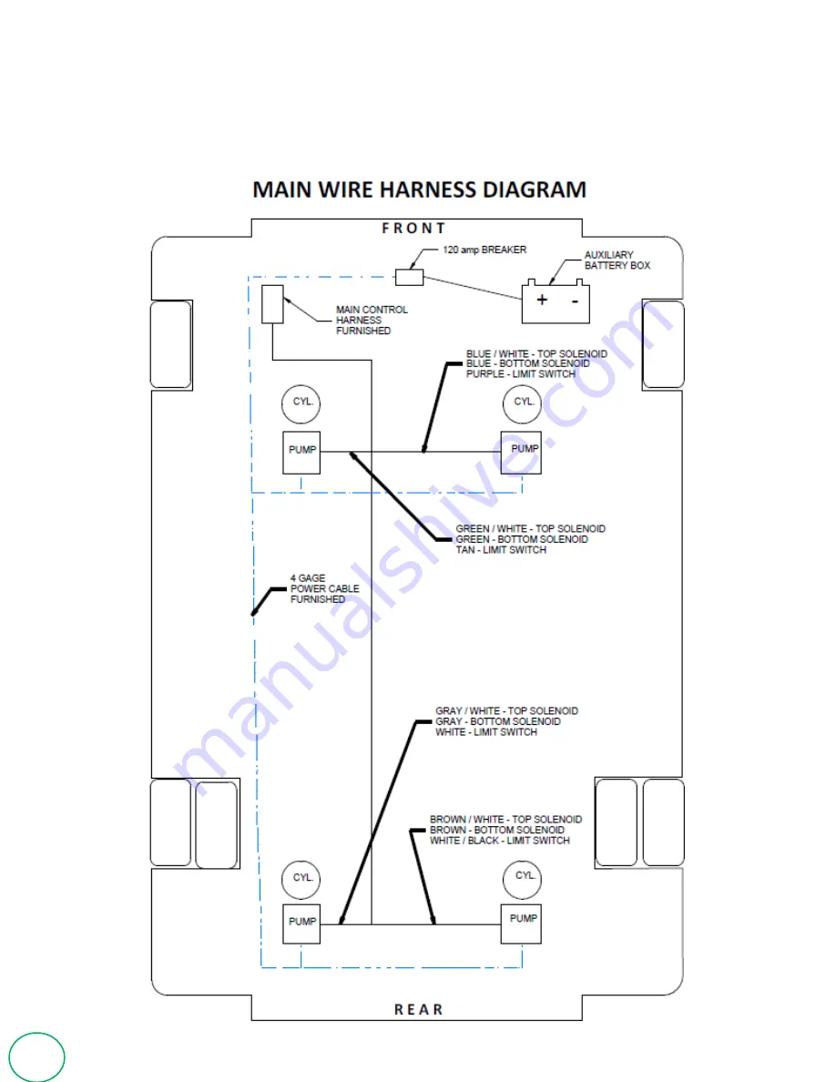 Quadra Bigfoot User Manual Download Page 20