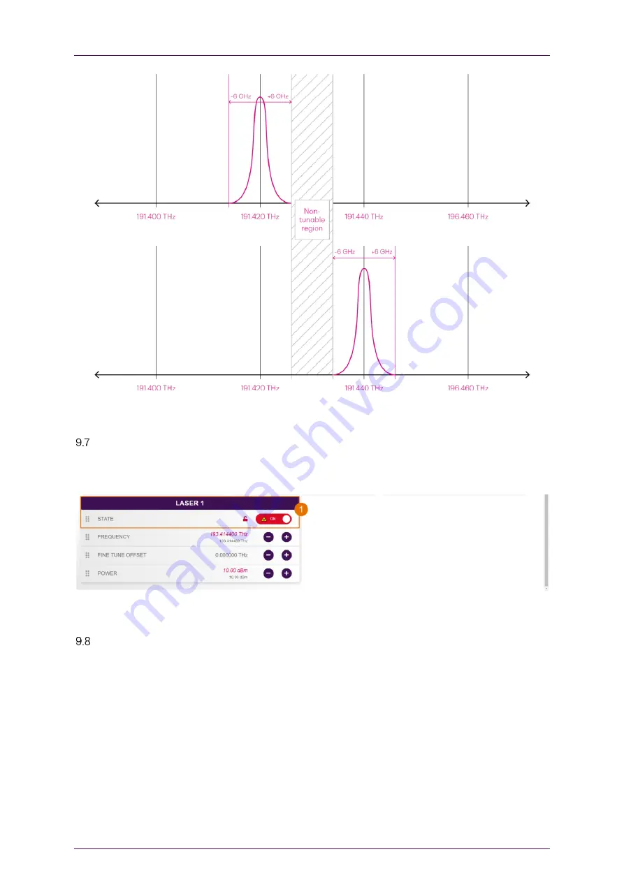 Quantifi Photonics IQTX 1100 Series User Manual Download Page 35