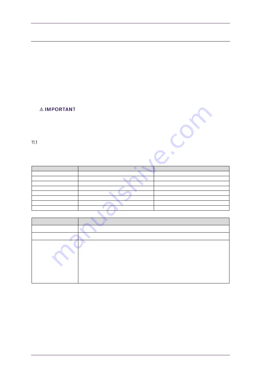 Quantifi Photonics IQTX 1100 Series User Manual Download Page 45