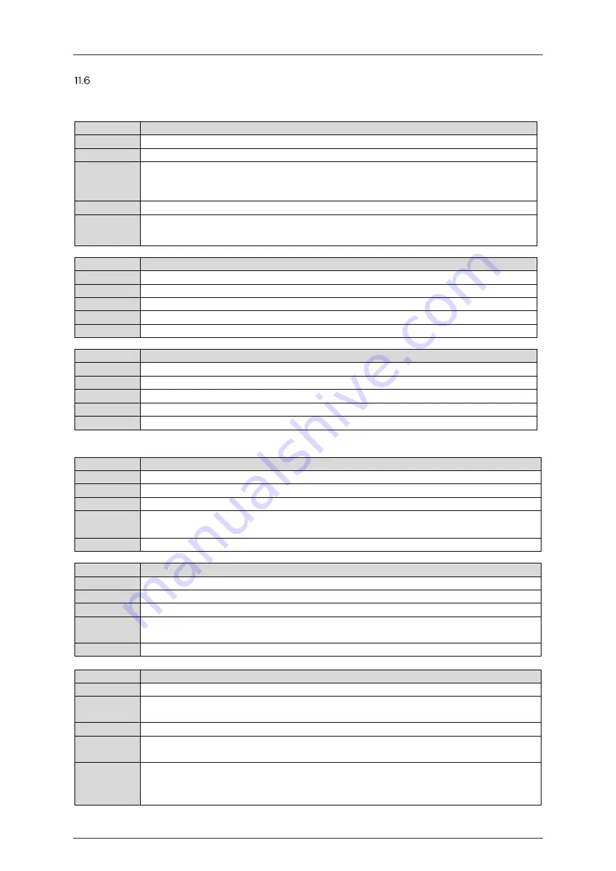 Quantifi Photonics IQTX 1100 Series User Manual Download Page 51