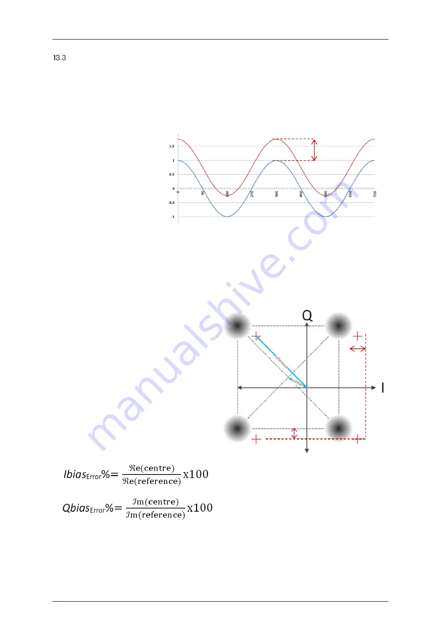 Quantifi Photonics IQTX 1100 Series User Manual Download Page 69