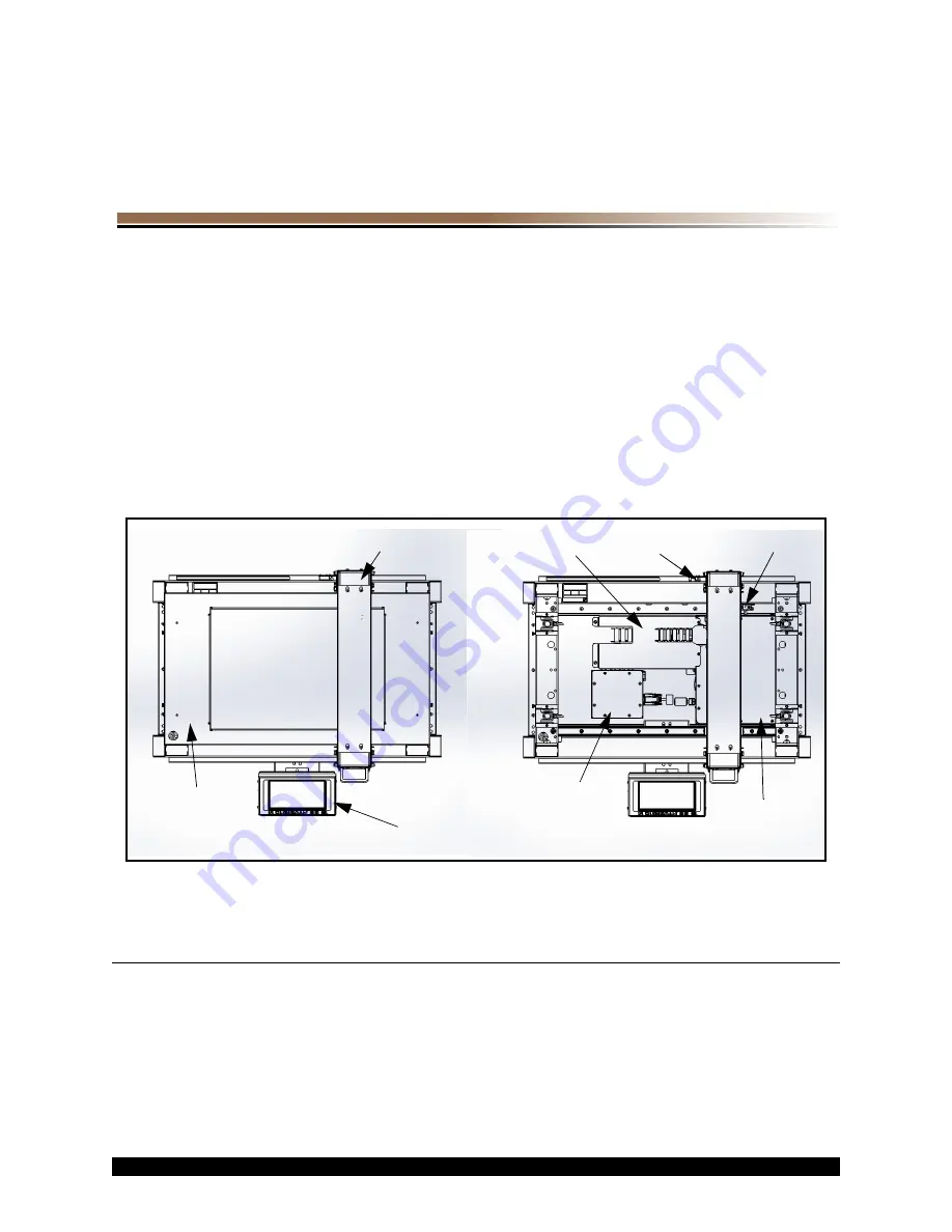 Quantronix CUBISCAN 25 Service Manual Download Page 10