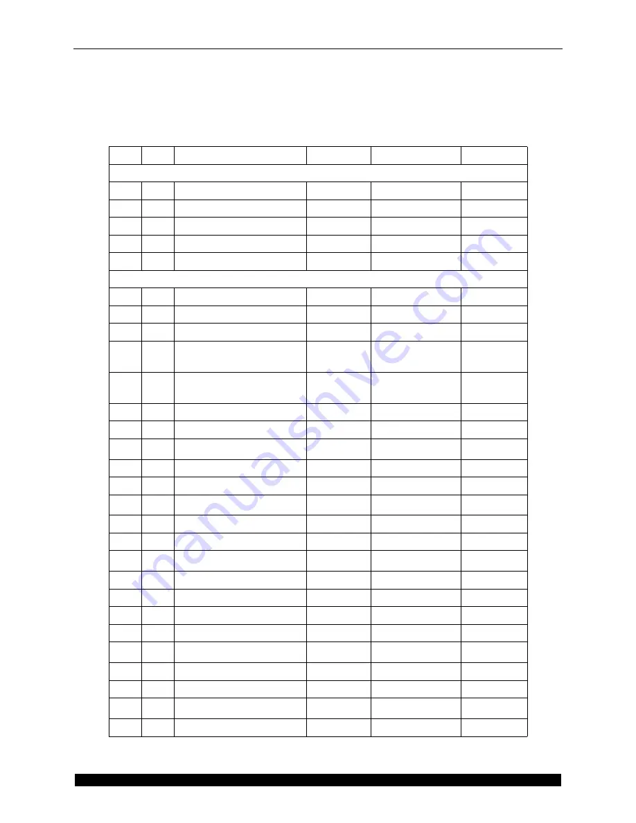 Quantronix CUBISCAN 25 Service Manual Download Page 65